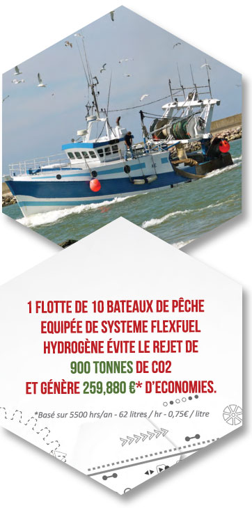 bateau de pêche équipé du système Flexfuel Hydrogène